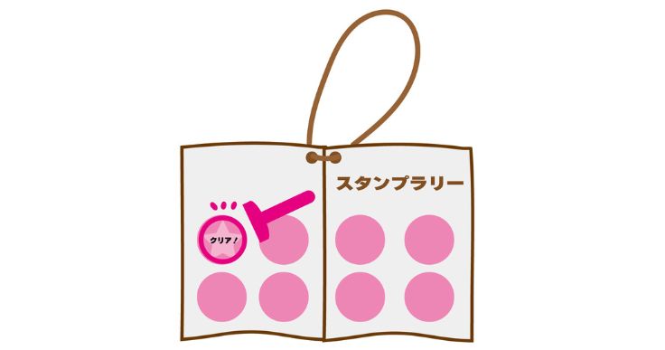 スタンプラリーの実施